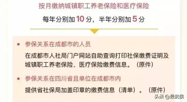 没有学历也可以入户成都，6月3号积分落户开始申请！（全套秘籍）