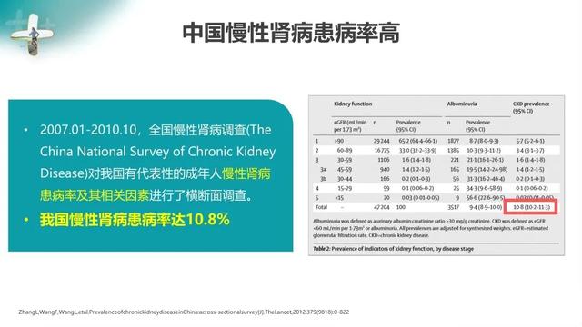 鑲剧梾琛ユ爱瀛﹂棶澶э細鏀摼姘ㄥ熀閰告敞灏勬恫鍦ㄨ偩鐥呮偅鑰呬腑鐨勫簲鐢? onerror=