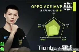 PEL职业选手，还有这些梗？图片