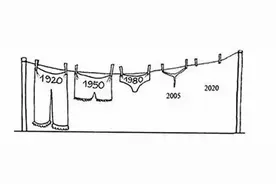 这本书告诉你原来穿内裤还有这么多讲究图片