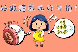 「健康」高龄产妇需注意！妊娠期糖尿病影响胎儿健康图片