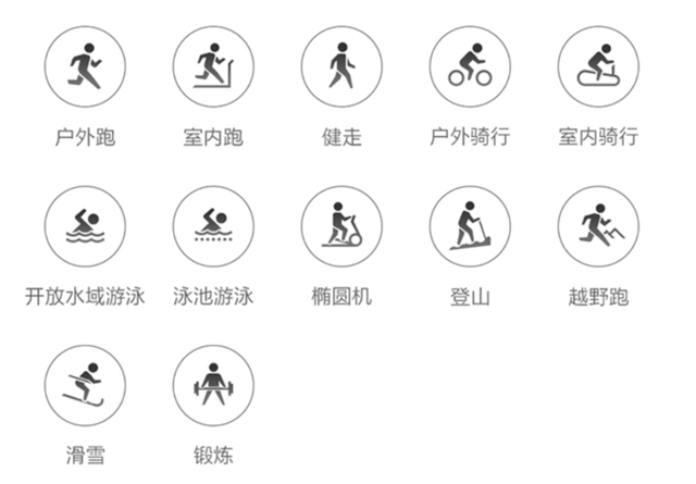 Amazfit GTR ���֣���ʱ����Ʒ磬����������ֱ����˲���ժ��