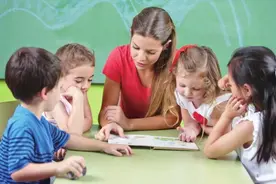 美国幼儿园孩子真的仅仅在玩儿吗？别被骗了，他们做这四件事图片