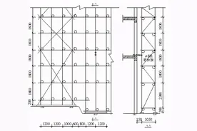 一建实务｜不得不学的案例真题，热门专业最常考的题目都在这图片