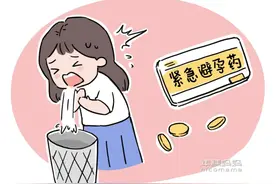 这种避孕方式很少有人用却挺靠谱！妇科医生手把手教你怎么做图片