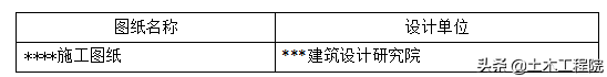 砂石材料性能试验试验报告