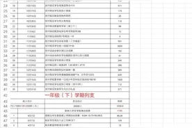 班费，你交了吗？图片