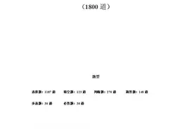 2021安全生产月安全知识竞赛题库（1800道题）图片