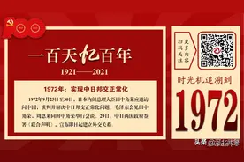 百天忆百年 | 1972年：实现中日邦交正常化图片