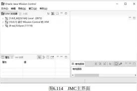 来自JRockit的礼物：JMC虚拟机诊断工具图片