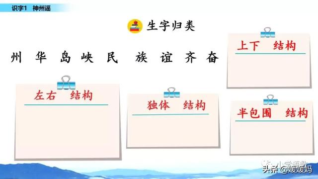 二年级下册语文识字1《神州谣》图文详解及同步练习