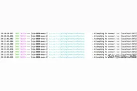 四种策略确保 RabbitMQ 消息发送可靠性！你用哪种？图片