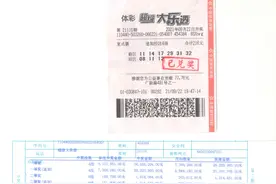 独揽大乐透4倍追加奖超6855万元！男子领奖现场仍不敢信真实性图片