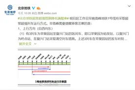 注意！明起工作日早晚高峰乘坐地铁1号线有这些变化图片