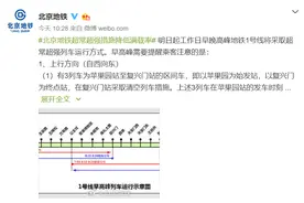 注意！明起工作日早晚高峰乘坐地铁1号线有这些变化图片