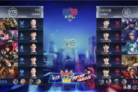 王者荣耀KPL：LGD大鹅体系多变韧性十足，3:1 YTG 强势赢下比赛图片