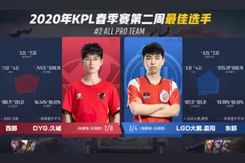 久诚晨阳包揽KPL东西部最佳选手兼最佳阵容，LGD大鹅双子星闪亮图片