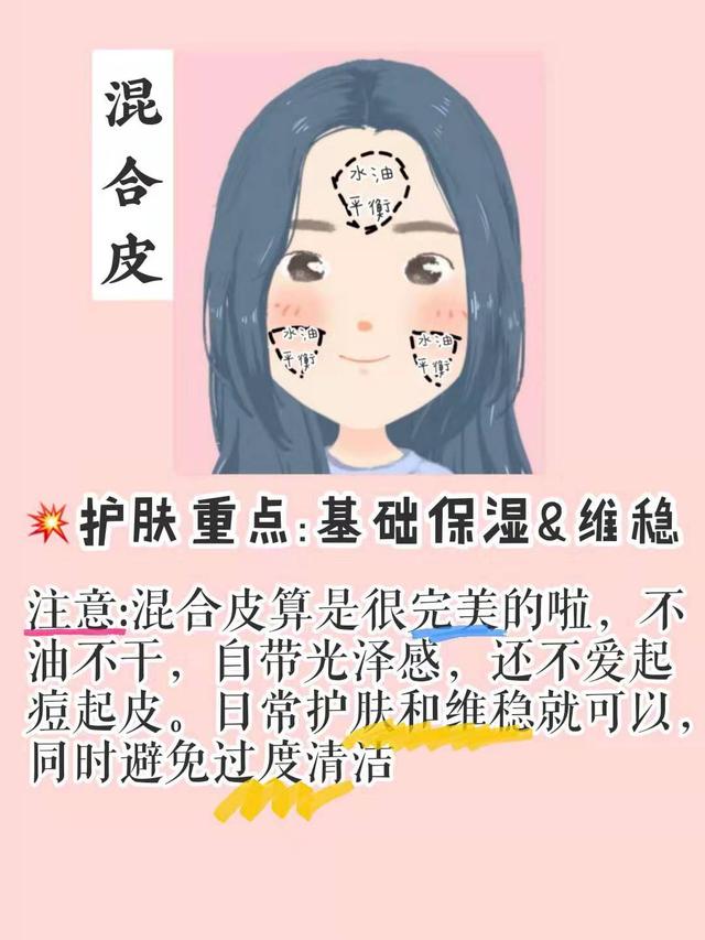 如何认清自己的肤质？