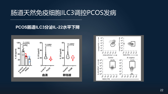 庞艳莉：22分钟详解肠道菌群与代谢疾病