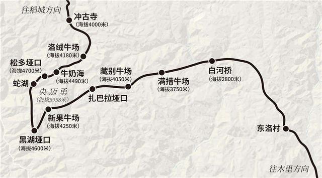 在“中国十大经典徒步路线之一”的洛克线上，我重新理解了生活