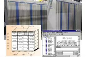 核心网运维的前世今生图片