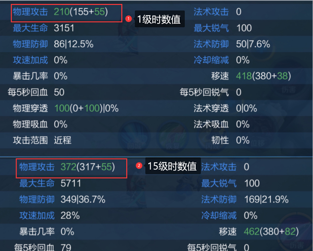 s21赛季，花木兰终于加强，“坦克流”木兰即将成主流