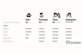 Notion 推出新的付费计划图片