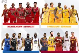 现役NBA之最——防守最好的五个人图片