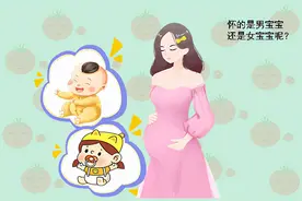 孕妈上怀肚和下怀肚，究竟有何区别？孕妇面临的生产风险不一样图片