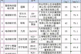 你家电动晾衣架安全吗？好太太、盼盼、九牧等被点名图片