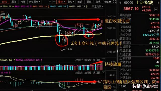 智能家居概念股，智能家居概念股异动（龙头股或将有抄底良机）