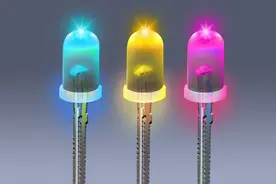 LED是什么？图片