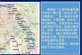 展望上海轨道长江南路站：18号线地下站与3号线高架站的2线换乘点图片