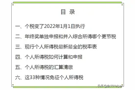 个税变了！2022年1月1日执行，年终奖要这样算个税！附个税税率表图片