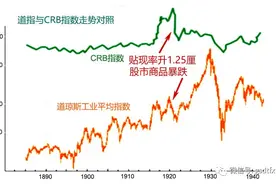 一九九八而非二零零八图片