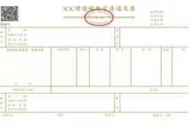 电子发票怎么开、怎么用？一文带你读懂图片