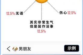 《2020微信表情包使用手册》最新版图片