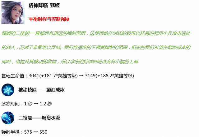 王者荣耀3.31更新：新英雄镜上线，20位英雄调整，碎片商店更新
