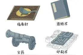 双生子奇遇记之造纸术图片