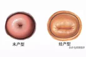 婚前做过人流手术，要不要跟医生坦白？图片