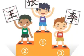 上海最新“百家姓”刚刚公布！快看你的姓排第几？图片