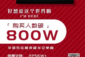 破纪录？！一张两亿专辑是什么样子？华晨宇《新世界New World》图片