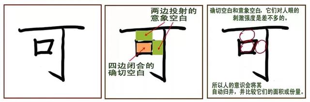 如何练字又快又好？他指出了一个汉字书写最核心的规则