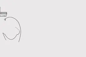 物品过长过重能不能带上高铁？小新这就告诉你！图片