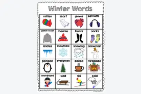 美国老师爱用的“单词银行”，帮学生轻松建立可以升值的词库图片