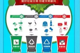 中山外国语：五（1）中队国旗下风采——歌舞《垃圾分类动起来》图片