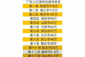 广东13市人口净流出合计847万，其中三个市超100万图片