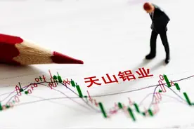 冯柳为何抄底的天山铝业？图片