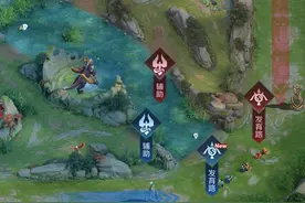 王者荣耀：站射手角度地图的设计有失平衡，整体衡量地图相对公平图片