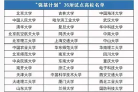 厦门大学强基计划入围分数：福建530分即可入围，天津却需要661分图片